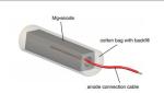 Steel Core Q235 stainless steel Sacrificial Magnesium Anodes With AWG standard