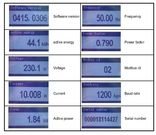 EM415-Mod-WL Single Phase Wifi Energy Meter Accurate and Wireless Energy Monitoring