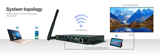 Android Quad-core Mini HD WiFi BT Ethernet Smart Advertising Media Player Box 3