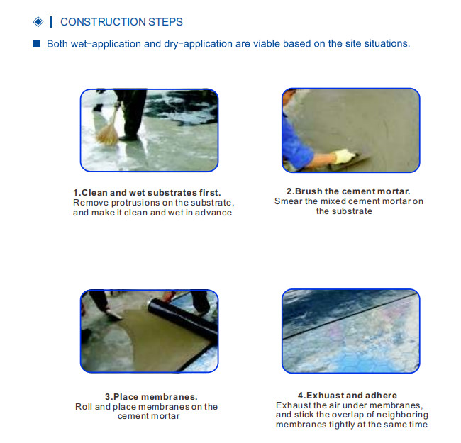 Bondsure® BAC Double Sided Self Adhesive Bituminous Waterproofing Membrane