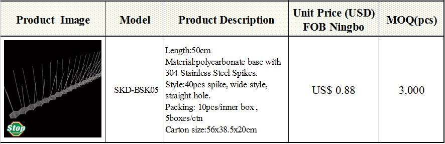 Sustainable Bird Thorn Cross-Border Fence for Spice and Extract Manufacturing Buyers