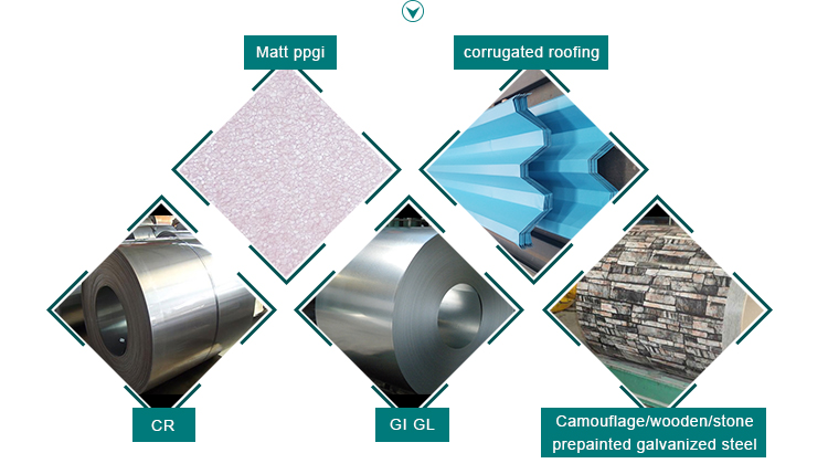 Hot Dipped Galvalume Steel Coil GI GL Steel Sheet In Coils