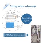 Nd Yag Laser Tattoo Removal Machine