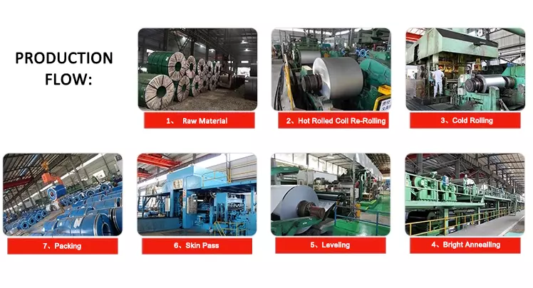 Q195 Q215 Q235 Carbon Seamless Steel Tube Black Painted