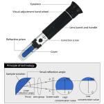 1.070SG 100ppt Aquarium Atc Digital Salinity Meter