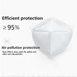 Earloop N95 Anti Pollution Mask / Medical Respirator Mask For Food Industry