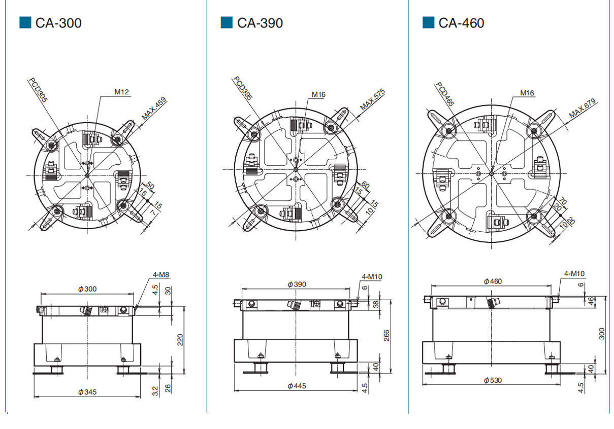 CA-300 Feeder Bowl Drives Vibratory Parts Feeder Drive Base Unit ROHS Certicate
