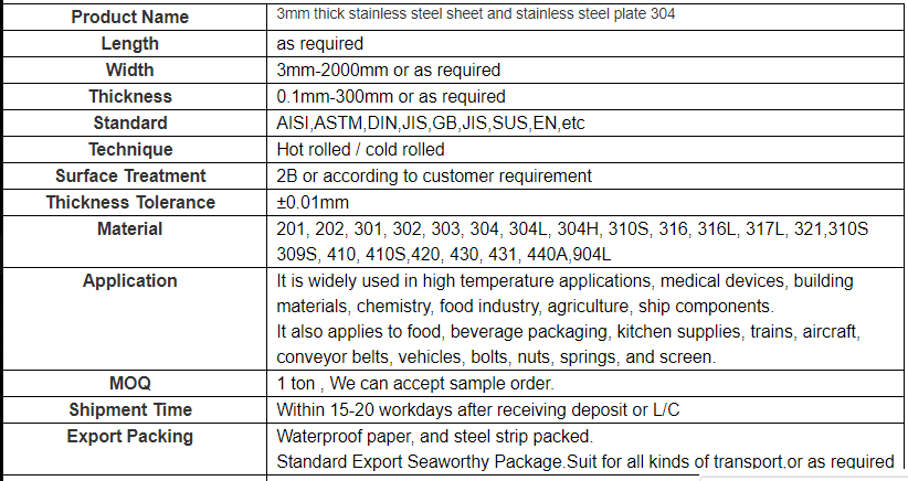 NM450 Wear Resistant Stainless Steel Plate Ss Sheet Metal AR450 HB450 XAR450
