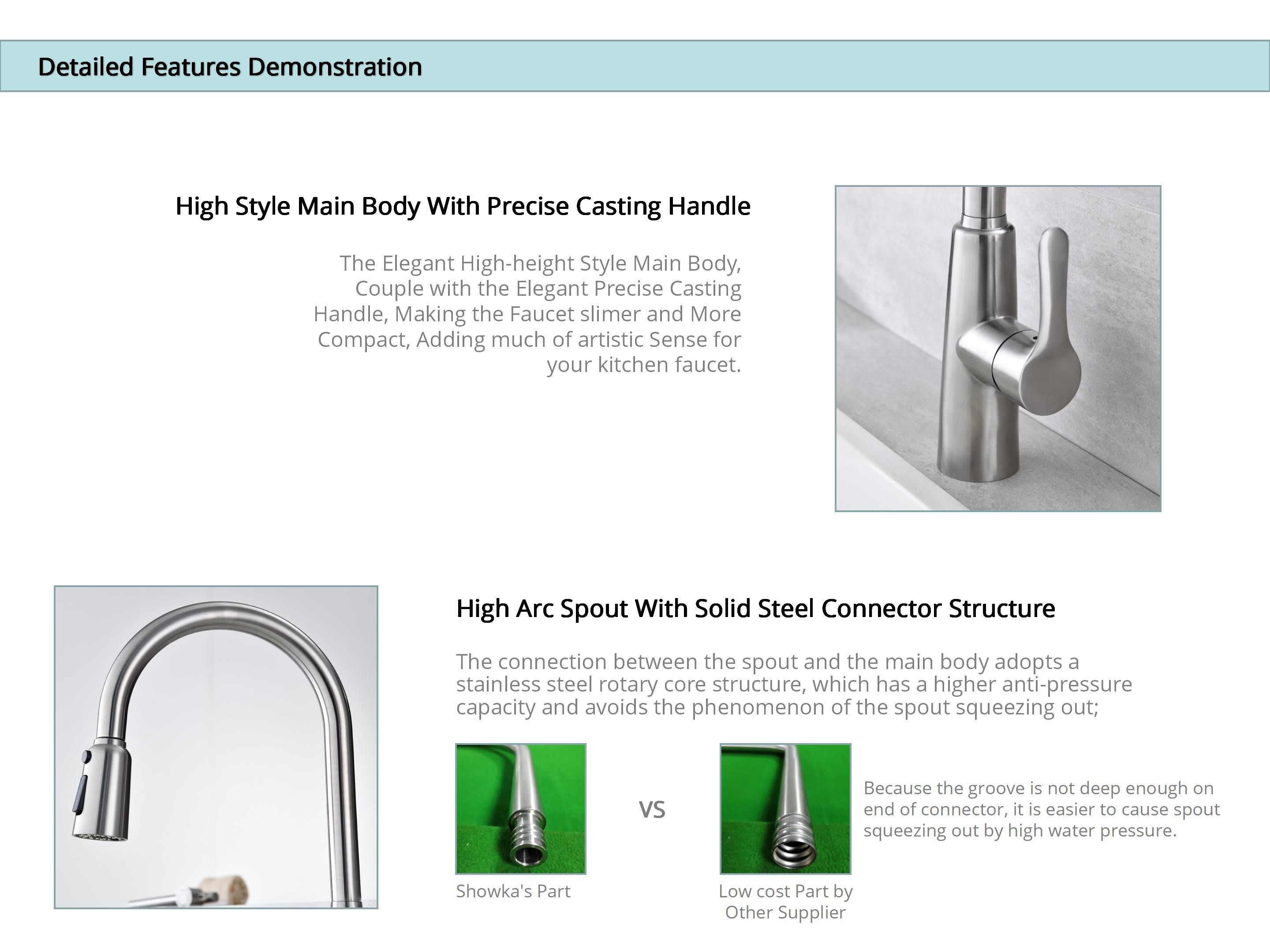 Triple Mode Sprayer Flexible Kitchen Faucet IPX5 CUPC Ceramic Cartridge sink tap
