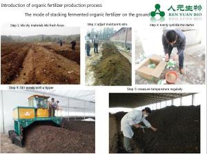 Quality Full Auto 8TH Bio Fertilizer Making Machine wholesale