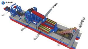 Quality 12inch South American Gold Mining Equipment Hydraulic cutter Can Select Gold And Gemstones wholesale