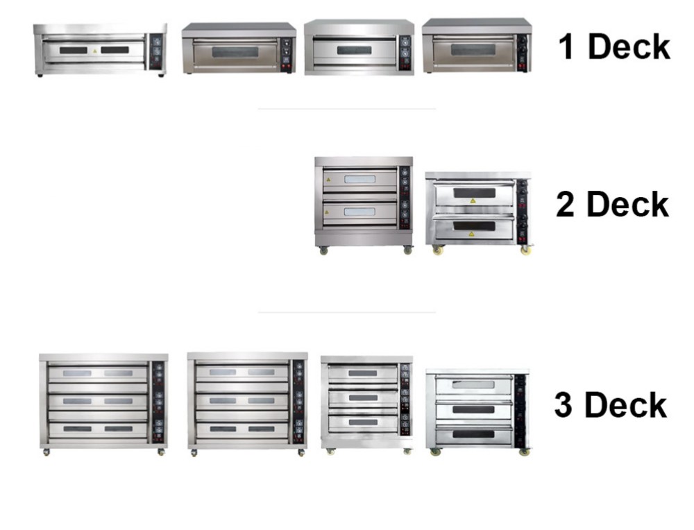 Fully Automatic Industrial Bakery Oven Customizable for Your Production Requirements