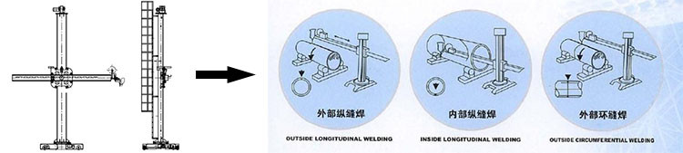 6000mm Lifting Stroke Tank Weld Manipulators , Pipe Auto Seam Welding Machine