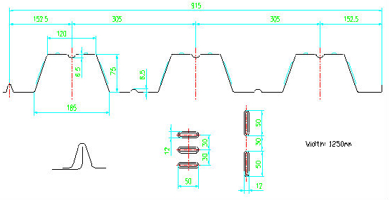 Motorized Professional 0.8MM - 1.2MM Roll Forming Machine With 28 stations