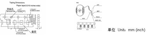 Chip Type Electronic NTC Thermistor For IC And Semiconductor Protecting