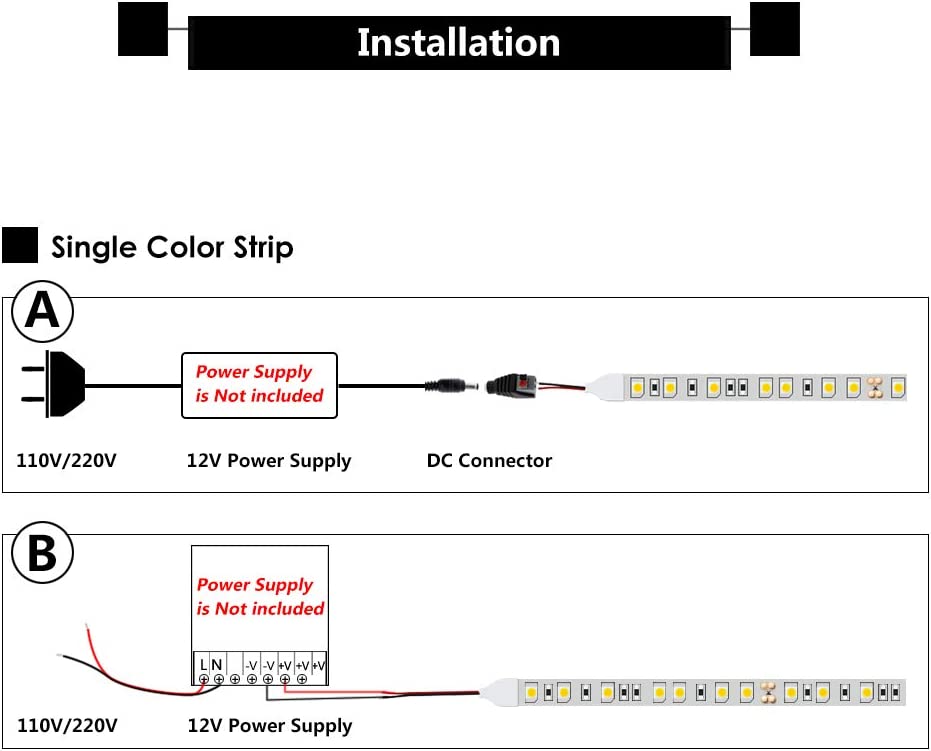 High CRI 60LED/M 2835 LED Strip 8mm IP33 6500K Natural White CRI90 CRI95 Showcase Lighting LED Flex Tape Lighting