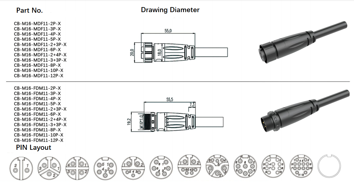 solar panel cable connectors