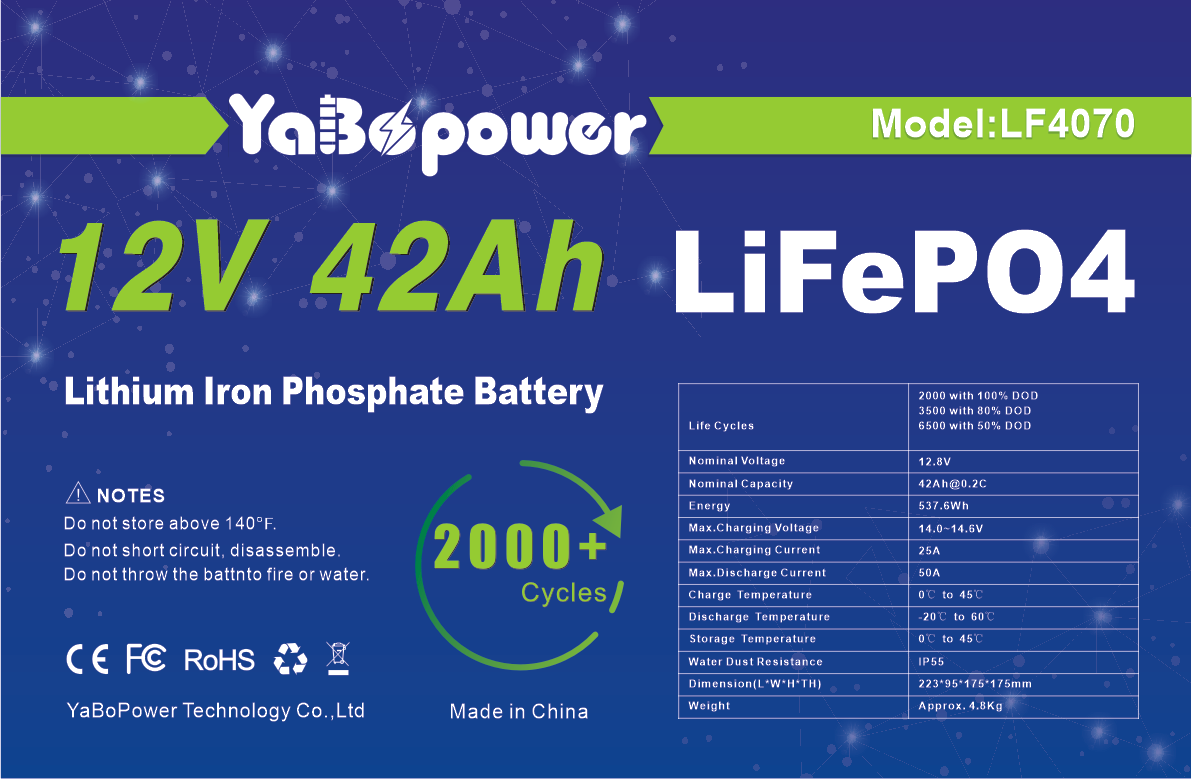 Rechargeable Lithium Iron Phosphate Lifepo4 12v 45Ah For Electric Vehicle