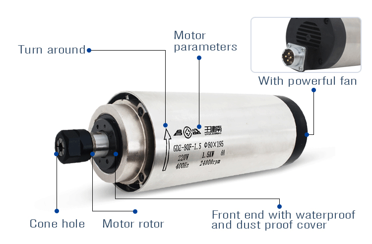 Inverter Drive 1.5KW Air Cooled Spindle Motor Round Type 24000rpm 400HZ for Woodworking Engraving and Milling