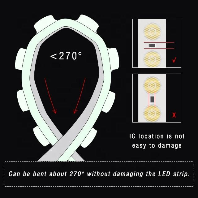 23.5mm Facade Linear Wall Washer Advertising Landscape Led Strip Lights Bar Dmx512