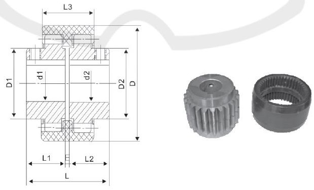 NL3 Flexible Shaft Coupling Nylon Inner Ring Steel Gear Couplings For Pumps