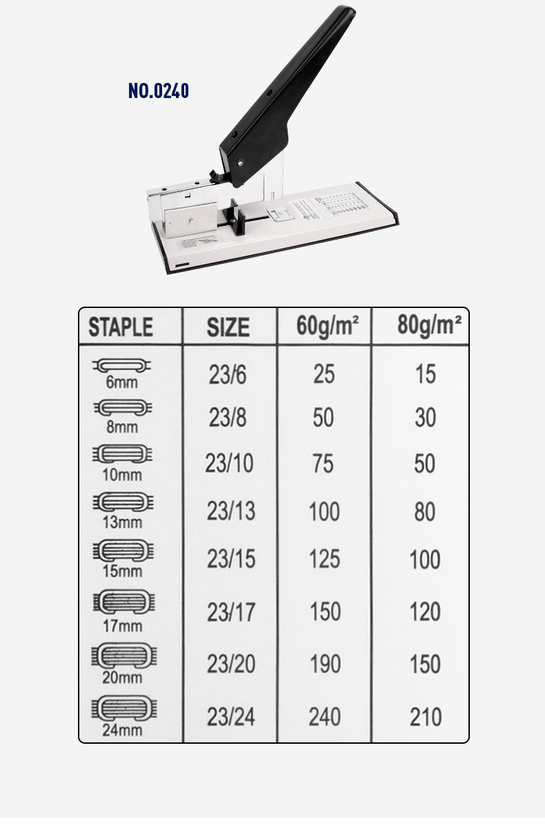 Jumbo Book Stapler Machine 100 Sheet Capacity Heavy Duty for Office Workload