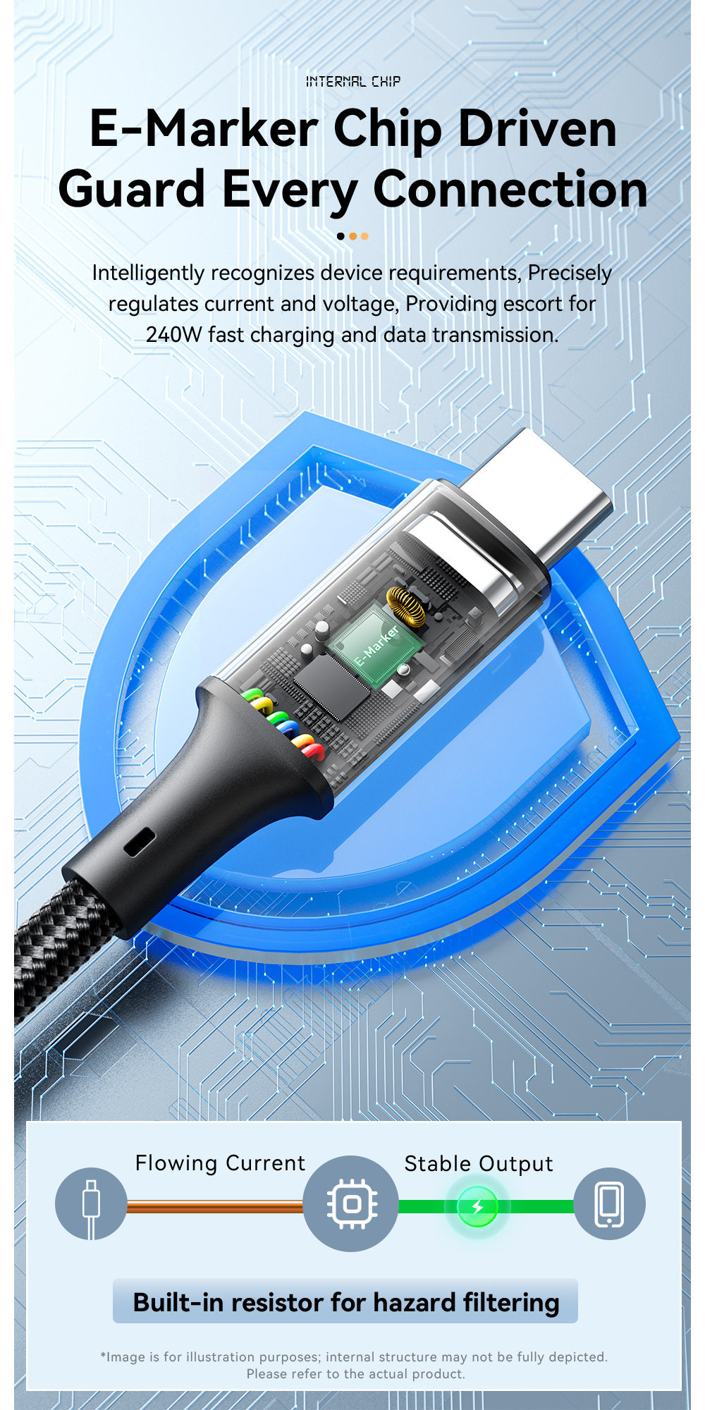 Quick Charge USB C To C Cord 240W With Tinned Copper Conductor