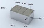 Automatic Grease Trap Equipment Grease Trap Cleaning Machine