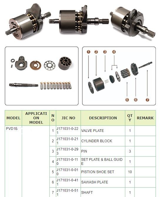 Nachi ZX30 ZX35 EX35U Hydraulic Pump Repair Kit 4415271 0749301