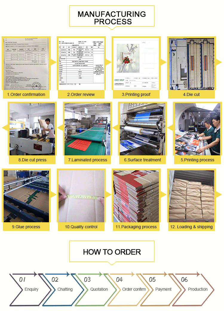 Garment Clothing Corrugated Cardboard Folding Boxes With Logo Customized Shape