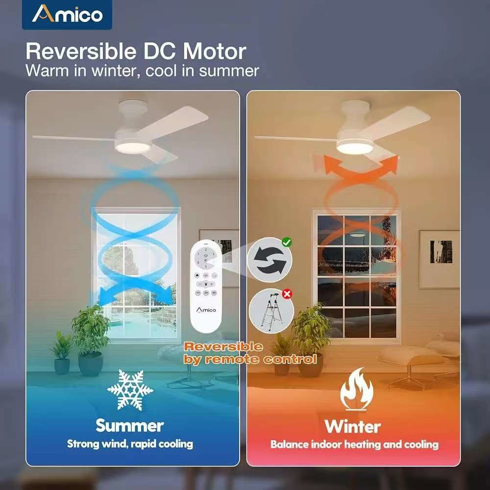 Ceiling Fans with Lights, 42 inch Low Profile Ceiling Fan with Light and Remote Control, Flush Mount, Reversible, 3CCT, Dimmable, Noiseless, White