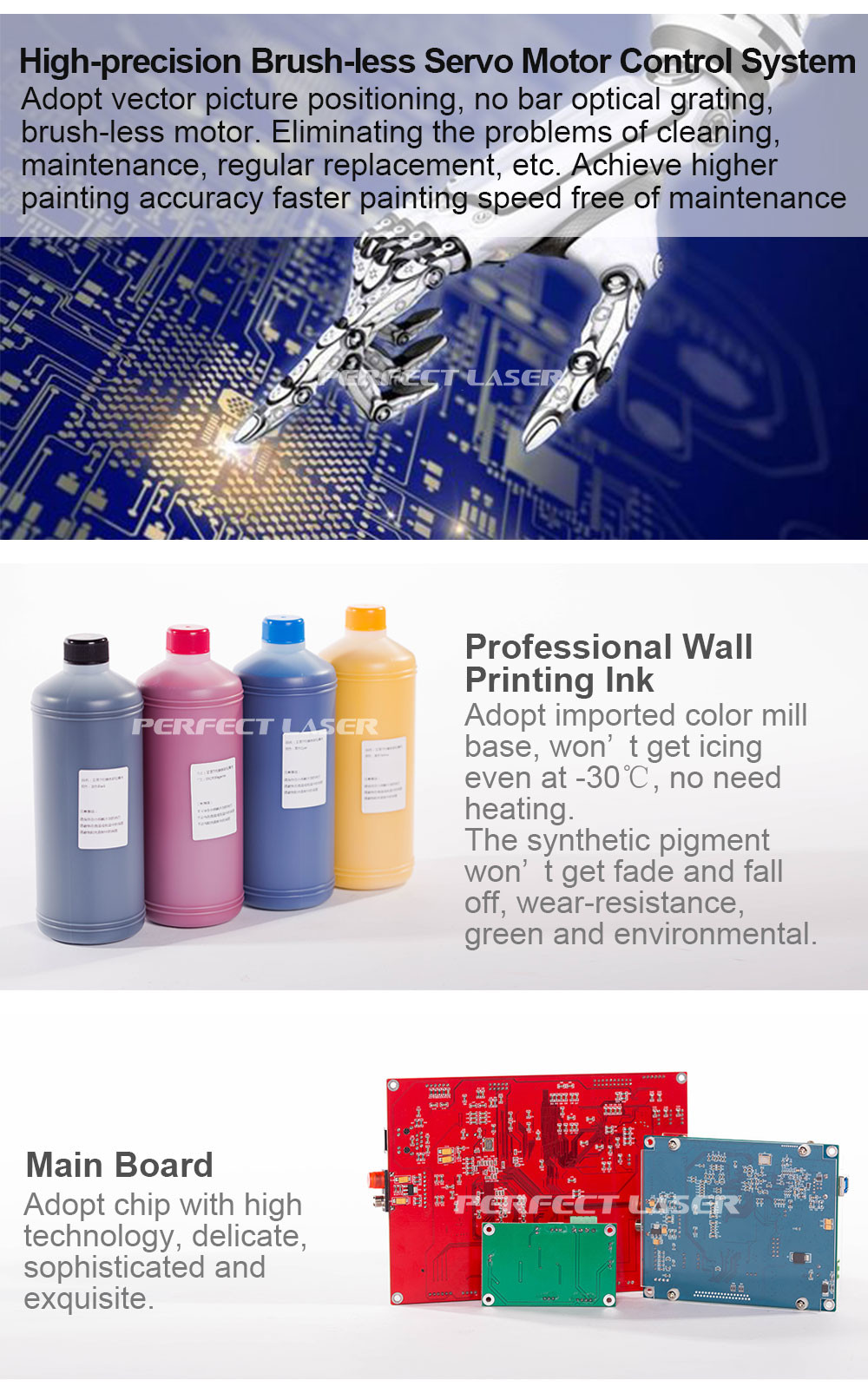 High Precision Wall Inkjet Printer USA Senor Piezoelectric Nozzle Automatic Feeder System