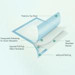 Extra Large Skin Friendly Disposable Adult Underpad Super Absorbent