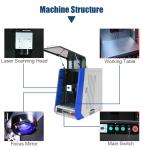 Automatic Laser Engraving Marking Machine Full Closed For Metal / Jewelry /