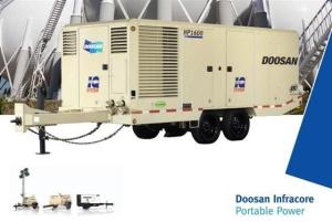 Quality Diesel Portable air compressor 1600 CFM wholesale