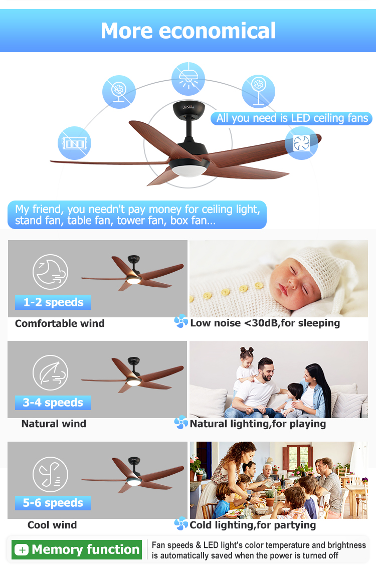 Support Dimmer 52 Inch/OEM 110-220V Nordic Popular Sale ABS Ceiling Fan with DC Motor