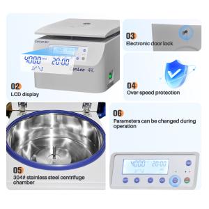 Quality Cenlee 4K Benchtop Auto-Balancing blood separation Centrifuge Machine from china wholesale