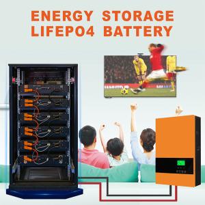 Quality Deep Cycle 24V 100Ah Battery Lifepo4 Lithium Ion Battery Packs 25.6V 100Ah wholesale