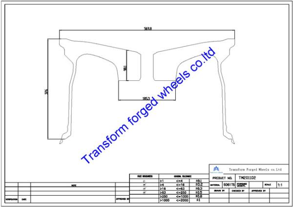 TM201102 20X11 inches forged wheels monoblock wheels blanks Dimple style barrel