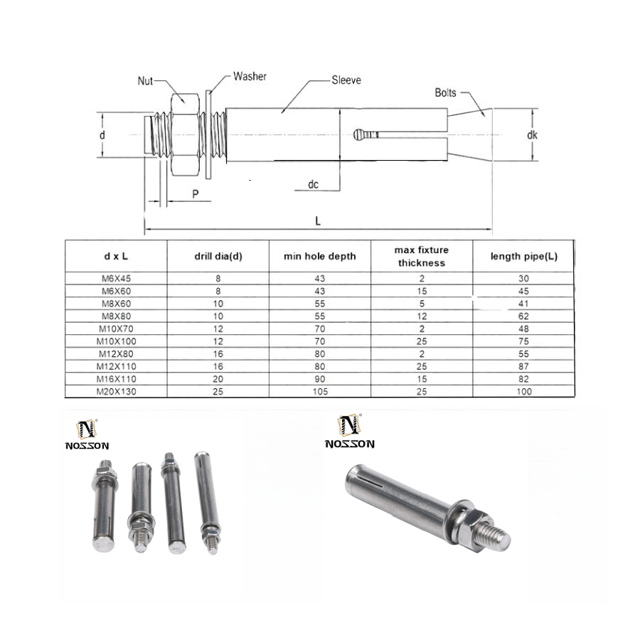 Metric Stainless Steel Hex Nut Sleeve Round Hole Body Flat Washer and Spring Washer Anchor Bolt Finish Longer Life TiCN Capacity 700