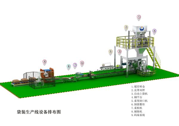 Sachets Pouch Packaging Line Agrochemical Edible Oil Detergent Powder Pouch