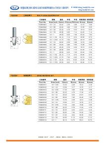 Quality MULTI EDGE BEADING BIT wholesale