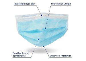 Quality Medical Non Woven Face Mask Protection Against Virus , Custom Surgical Mask wholesale