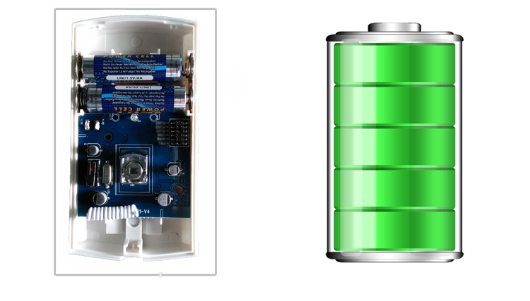 household anti-pet interference infrared detector with easy installation and low power