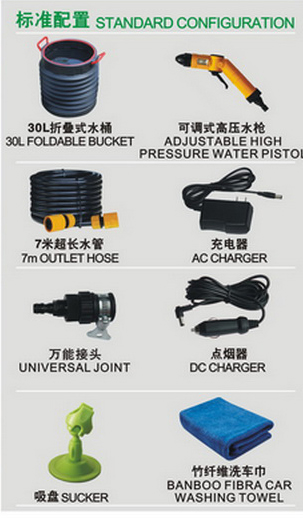 High Pressure Car Washer (RH-30)