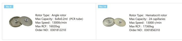 H1850 Benchtop 6 tube 50ml high speed laboratory centrifuge