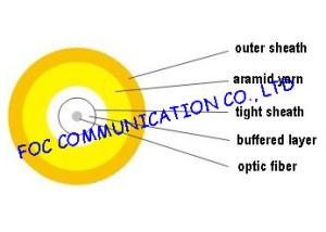 Quality Indoor Simplex SM or MM Optical Fiber Cable For Fiber Optic Patch Cord wholesale