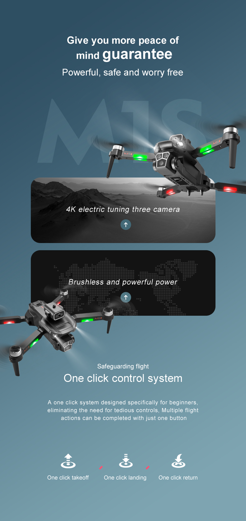 Remote Control M1s Drone with Gesture Photo Mv Video Wifi Obstacle Avoidance 4k Hd Camera Gps Foldable Quadcopter Toy