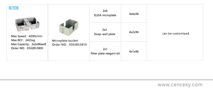 LT53 Micro Benchtop Lab Medical Horizontal Blood Centrifuge Machine With Swing Bucket