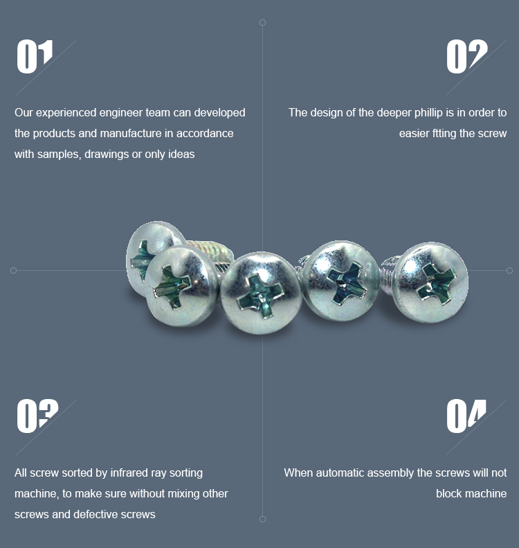 Galvanized DIN 7500 Cross Recessed Pan Head Thread Rolling Screws
